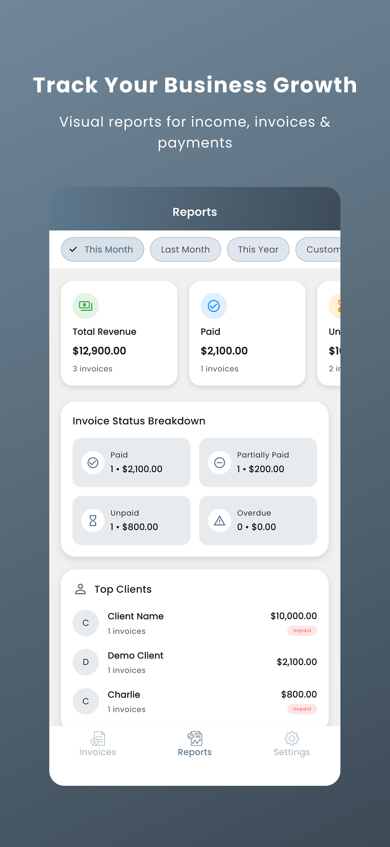 Customer and client management